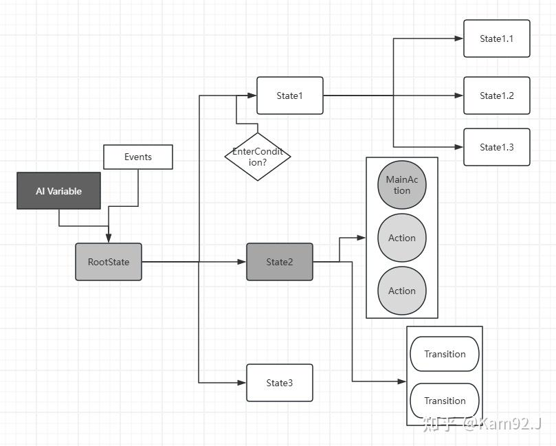 Pasted image 20250621095852.png